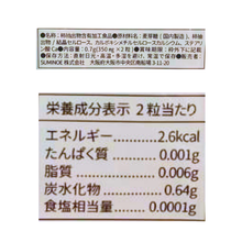 画像をギャラリービューアに読み込む, 柿ダノミ
