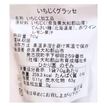 画像をギャラリービューアに読み込む, いちじくグラッセ
