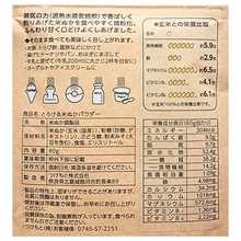 画像をギャラリービューアに読み込む, とろける米ぬかパウダー
