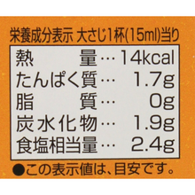 画像をギャラリービューアに読み込む, 卵かけごはんの醤油
