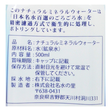 画像をギャラリービューアに読み込む, ごろごろ水
